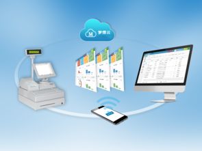 在線進(jìn)銷(xiāo)存管理軟件 賦能家具連鎖企業(yè)，筑牢網(wǎng)絡(luò)安全防線